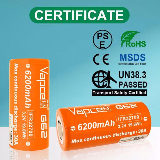 18650 Batterie au lithium rechargeable Li-ion 2500mAh 3.6V Capacité élevée pour les jouets