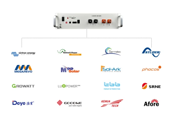 Pytes-48100r 5kwh ODM OEM Bess Batterie au lithium LFP pour le système PV de stockage d'énergie solaire domestique à haut rendement